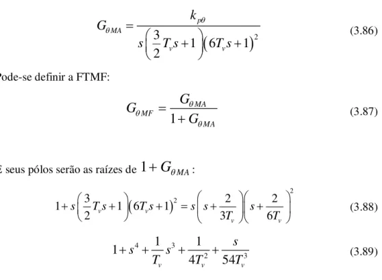 Figura 3.6 – Lugar das raízes utilizado para projeto do controlador de posição do tipo P 