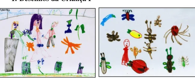 Figura 1 – Desenho da criança F (1)  Figura 2 – Desenho da criança F (2) 