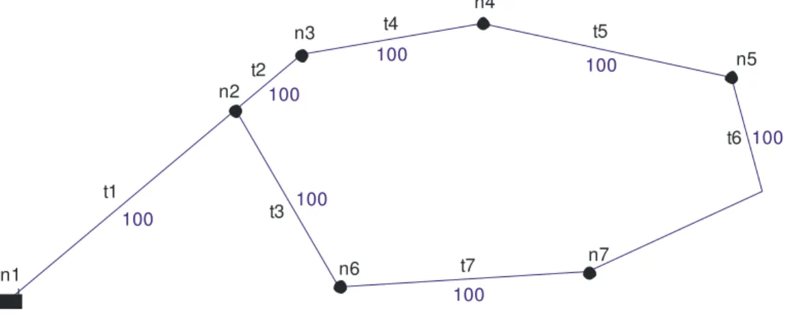 Figura 4.9 - Configuração da rede de parte do Bairro do Bessa. 