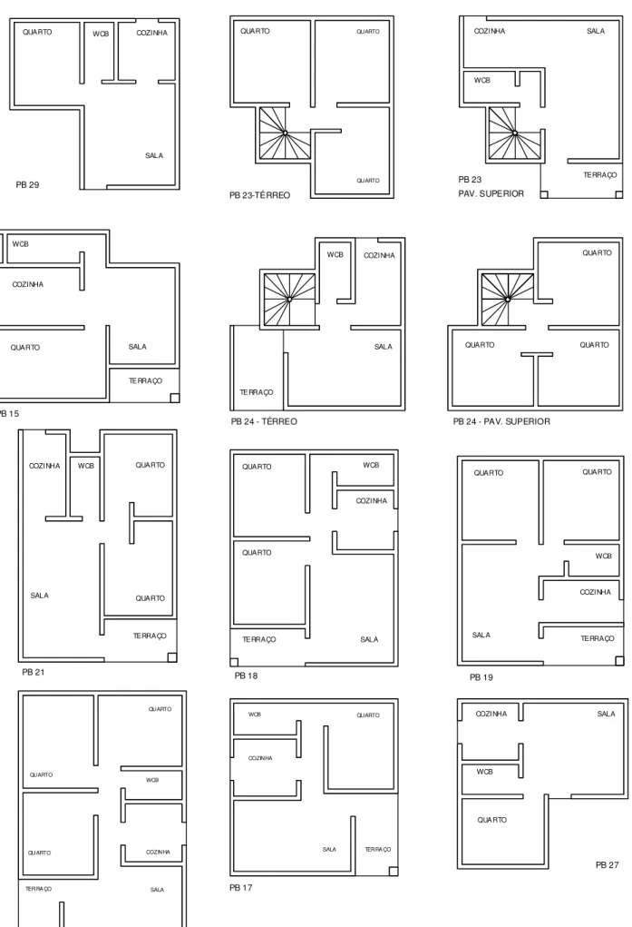 Figura 3.7: Tipologias do Projeto Habitacional Mangabeira Fonte: CEHAP-Companhia Estadual de Habitação Popular/Pb