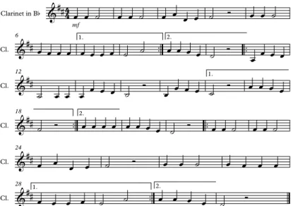 Figura 11 – Jingle Bells para clarineta Bb 