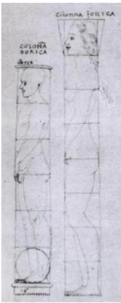 Fig.  21|  Sobreposição  de  um  corpo  humano masculino e feminino à coluna  dórica e jónica, com 6 e 8 módulos de  altura, respectivamente – 1ª versão 