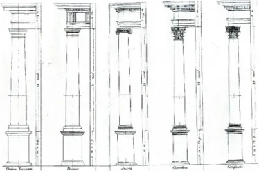 Fig.  10| Formas,  medidas  e    dos  pedestais,  das  colunas  e  dos entablamentos  das  cinco  ordens    Toscana, 