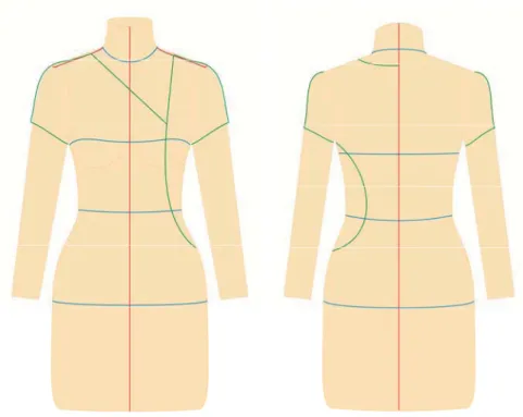 Figura 9 – Traçado da frente e das Costas do Vestido. 