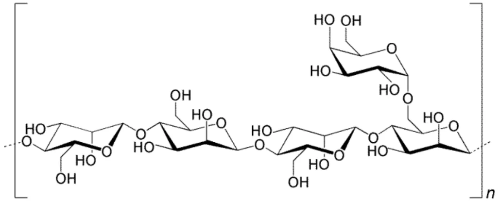 Figure 1. Structure of locust bean gum showing a linear polysaccharide (1–4)-β-linked backbone of  mannose units with single (1–6)-α- D -galactose units attached