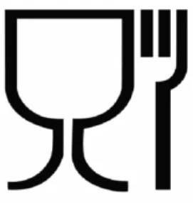 Fig. 1 - Símbolo “Para contacto com alimentos” (For food use). Reg. 1935/2004). 