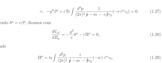 Figura 3: Contribui¸c˜oes para o tadpole Π µ