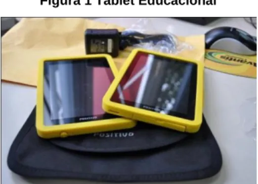 Figura 1 Tablet Educacional