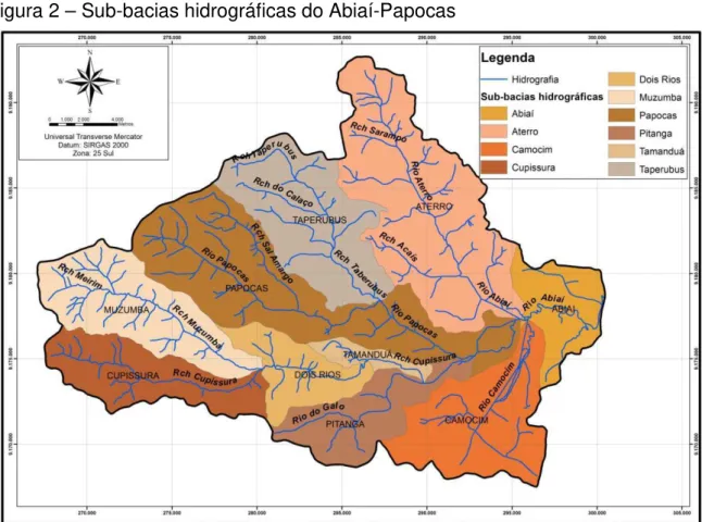 Figura 2 – Sub-bacias hidrográficas do Abiaí-Papocas 