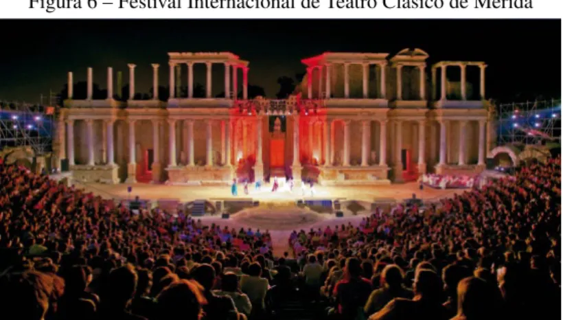 Figura 6 – Festival Internacional de Teatro Clásico de Mérida