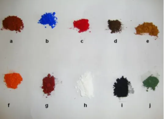 Figura 1. Pigmentos utilizados na confecção das tintas: a) óxido de ferro (III); b) azul ultramar  médio; c) vermelho de cádmio; d) aloe mosselbay brown;  e) ocre escuro alemão; f) tetróxido  de chumbo (II,IV); g) terra de siena marrom avermelhada; h) dióx