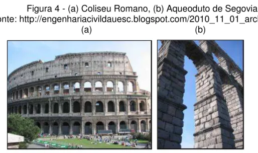 Figura 4 - (a) Coliseu Romano, (b) Aqueoduto de Segovia. 