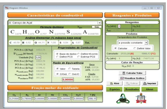Figura 14: Interface gráfica do software COMGAS. 