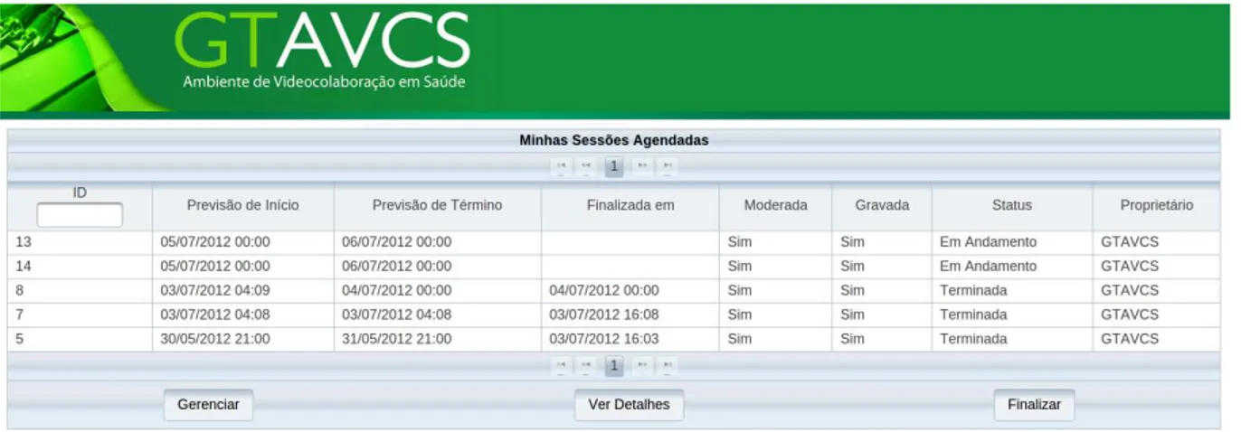 Figura 16. Gerenciamento de Sessões no ArthronServer 