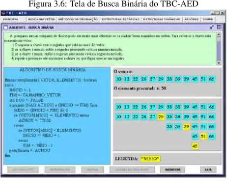 Figura 3.6: Tela de Busca Binária do TBC-AED