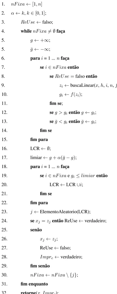 Figura 3.2: Pseudo código referente à fase de construção do método C-GRASP procedimento Construção-CGRASP(x, f(.), n, h, l, u, Impr c )
