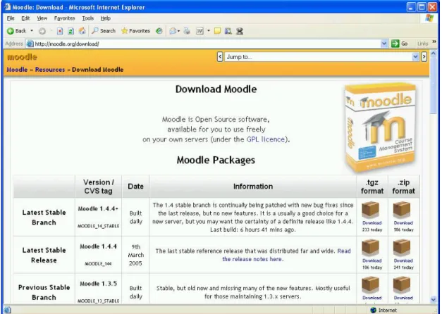 Fig. 1: Download Moodle. 