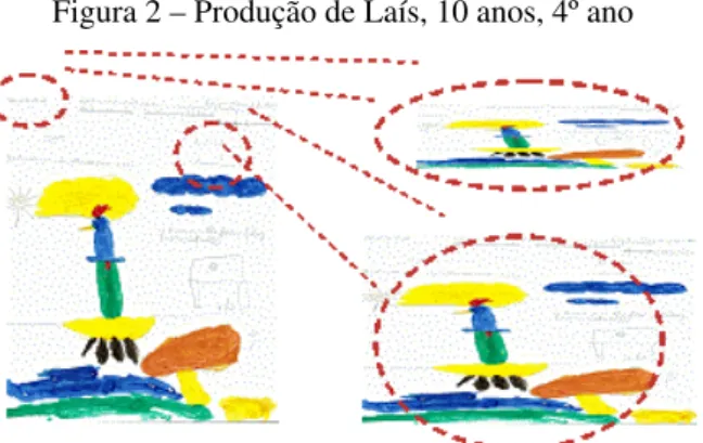 Figura 2 – Produção de Laís, 10 anos, 4º ano