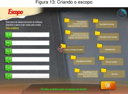 Figura 13: Criando o escopo