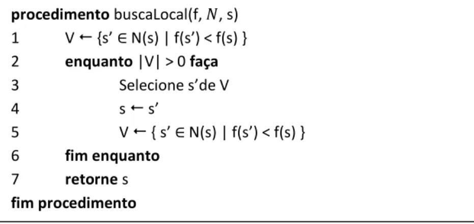 Figura 3  –  Pseudocódigo da fase de refinamento 
