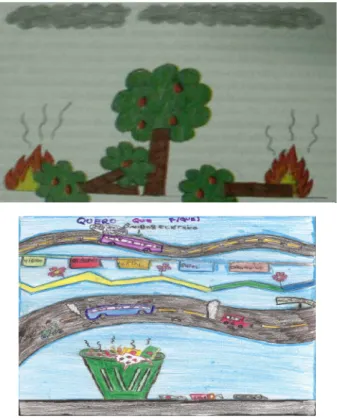 Figura 4 – Concepção de estudantes com relação à função ambiental do solo,  representado pela categoria tragédia