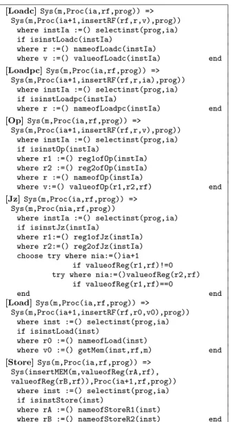 Table 1: Rules for the basic processor