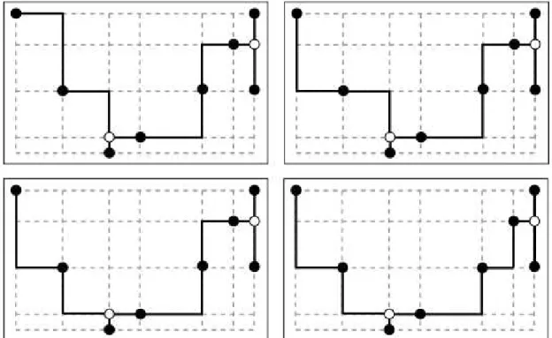 Figura 2.13: Diferentes topologias de uma mesma árvore retilínea de Steiner 