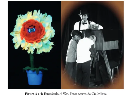 Figura 3 e 4: Espetáculo A Flor. Foto: acervo da Cia Mútua
