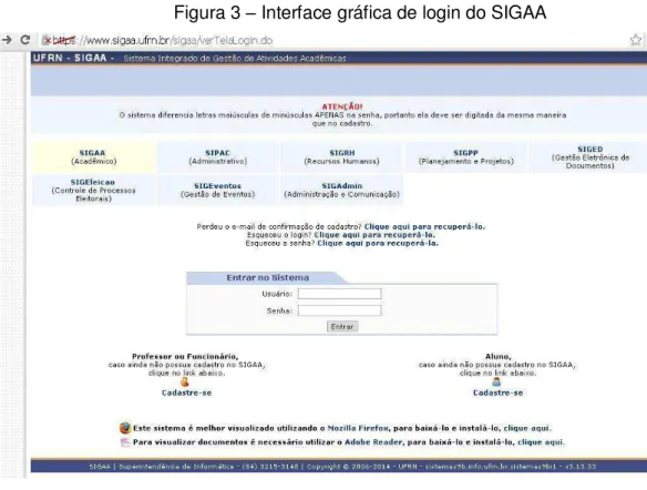 Figura 3  –  Interface gráfica de login do SIGAA 