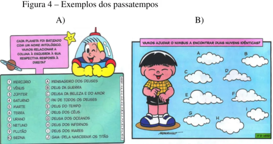 Figura 4 – Exemplos dos passatempos