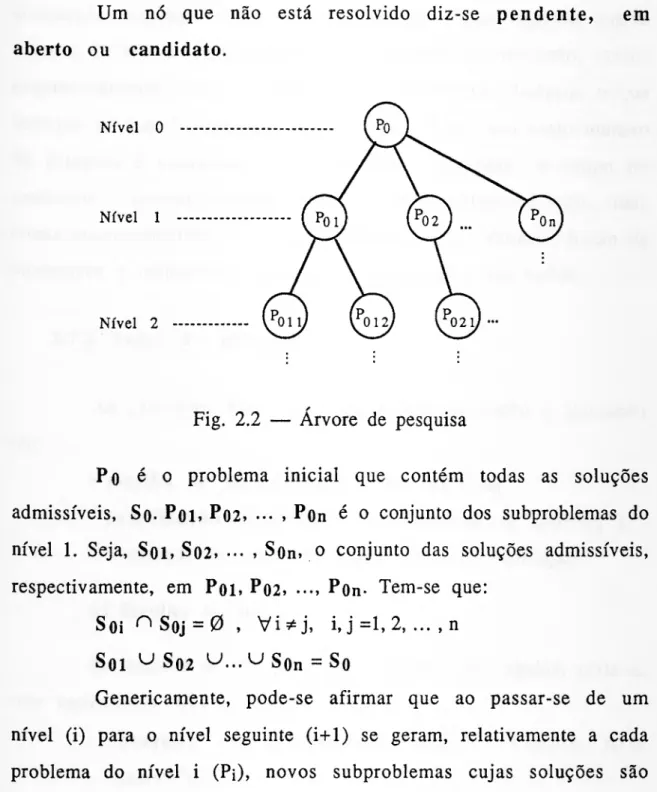 Fig. 2.2 — Arvore de pesquisa 