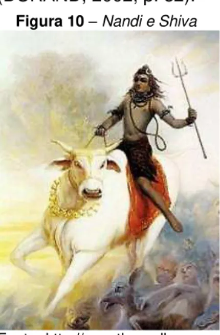 Figura 10  –  Nandi e Shiva 