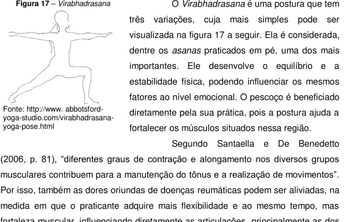 Figura 17  –  Virabhadrasana  Fonte: http://www.  abbotsford- yoga-studio.com/virabhadrasana-yoga-pose.html  Figura 18  –  Virabhadra  Fonte: http://lindsayfields.com/  2010/  02/02/strike-a-yoga-pose-warrior-ii-basics-and-benefits/