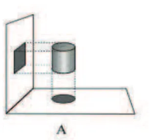 Figura 1 A - Leis da Ontologia Dimensional segundo a teoria de Frankl  (Retirado de AQUINO, 2013 p