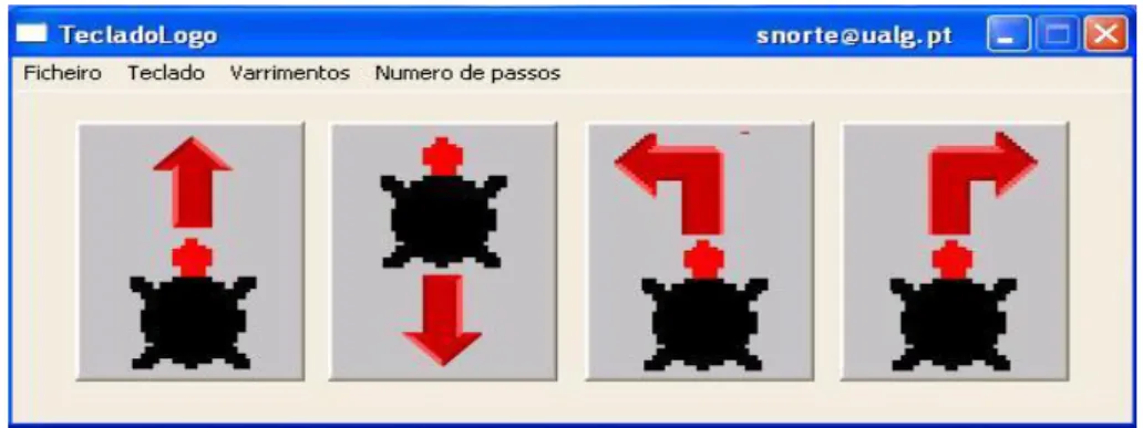 Figura 5.10: Terceira versão do teclado virtual constituída por 4 teclas de maiores dimensões.