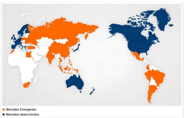 Figura 2.2 - Localização mundial dos mercados emergentes e desenvolvidos (2009) 