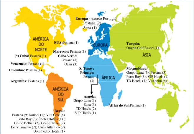 Figura 3.2 - Localização dos grupos hoteleiros portugueses no exterior 