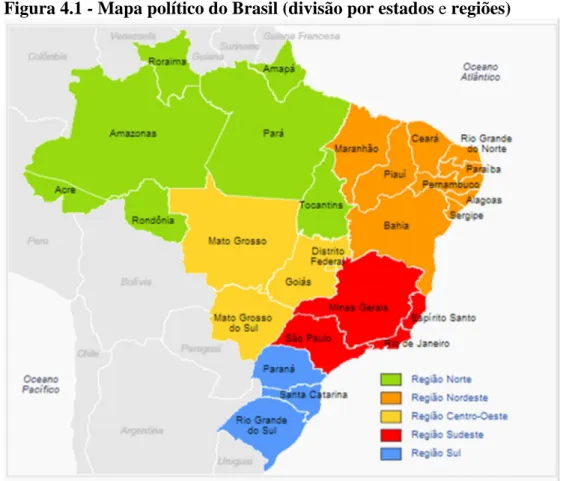 Figura 4.1 - Mapa político do Brasil (divisão por estados e regiões) 
