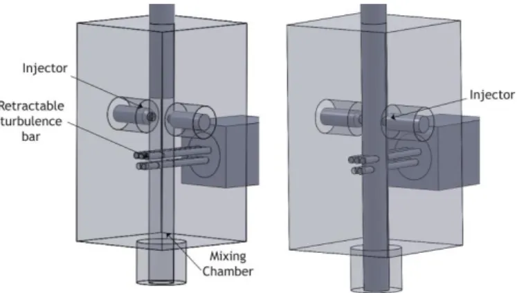 Figure 2-15 Delivery system with retractable turbulence bar: a) mixing position b) recirculation position  (Taubenmann, 1986) 