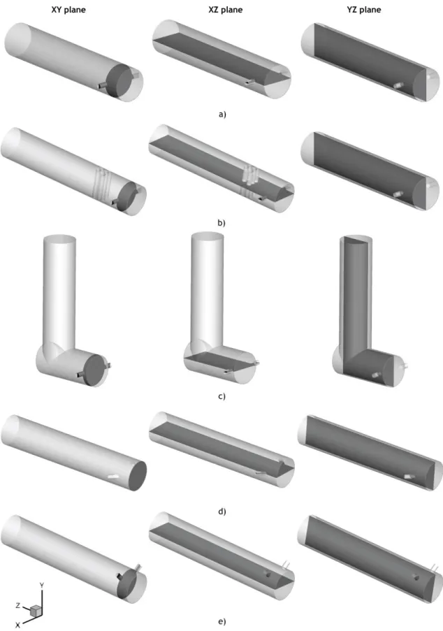 Figure 3-2 Studied planes from different geometries: a) Opposed jets mixing chamber, b) Opposed jets  mixing chamber with restrictions, c) Opposed jets mixing chamber in L configuration, d) Vertically angled 