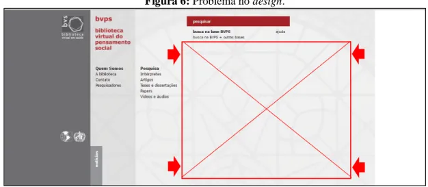 Figura 6: Problema no design.