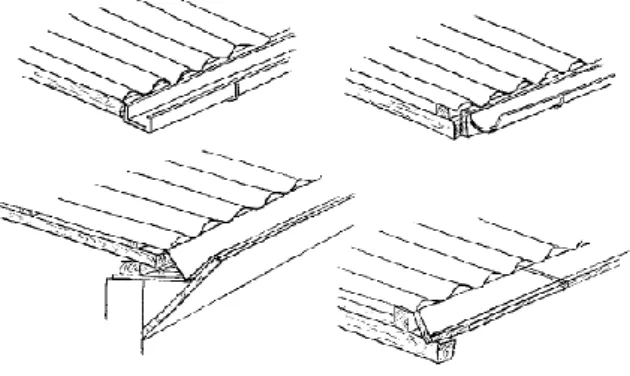 Figura III.5 - Diferentes tipos de caleiras: quadradas, redondas e em forma de V (Worm e  Hattum, 2006) 