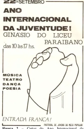 Figura  2 –   Cartaz  do  Ano  Internacional  da  Juventude, instituído pela ONU, em 1985