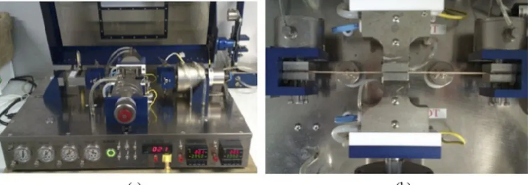 FIGURE 2   ABES equipment: (a) front and (b) top view. 