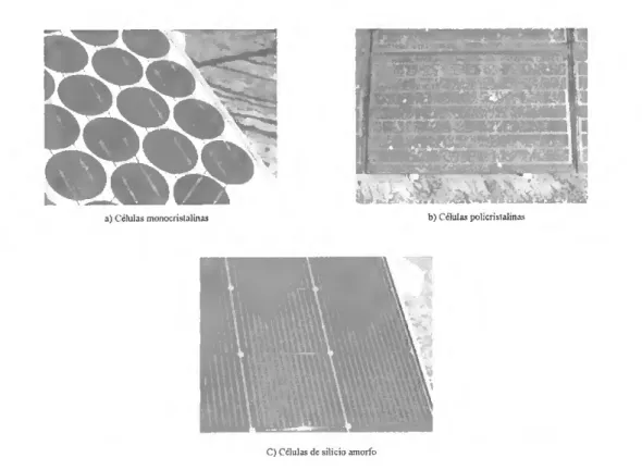 Figura 4.9 - Principais tipos de células fotovoltaicas (ACRE, 2003). 