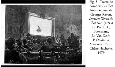 Fig. 3 - Teatro de  Sombras Le Chat  Noir. Gravura de  Georges Revon,  Derrière l’écran du  Chat Noir (1893)  In: Paèrl, H.;  Botermans,  J.;  Van Delft,  P