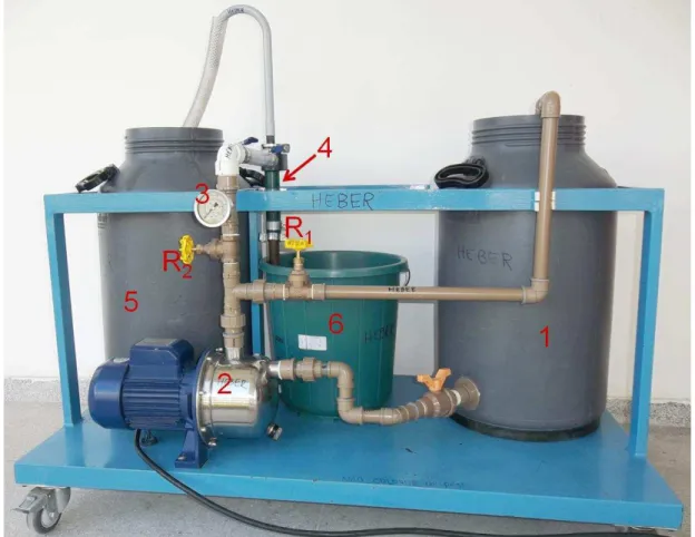 Figura 17. Sistema para purificação das misturas através do processo de hidrociclonagem