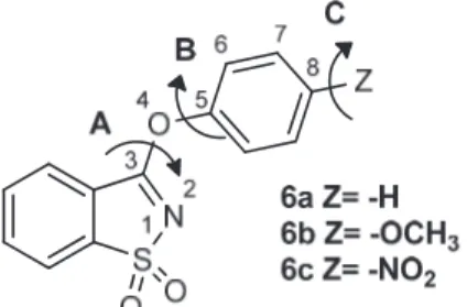 Figure  1.  Structure  of  aryloxysaccharins  6  investigated.  The  atom numbering adopted is shown