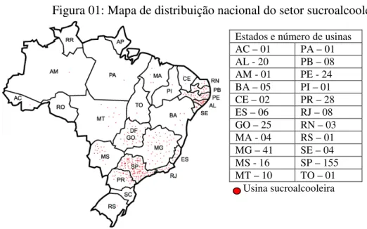 Figura 01: Mapa de distribuição nacional do setor sucroalcooleiro 