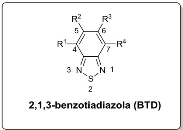 Figura 9. Núcleo 2,1,3-benzotiadiazola que também é conhecido como BTD.